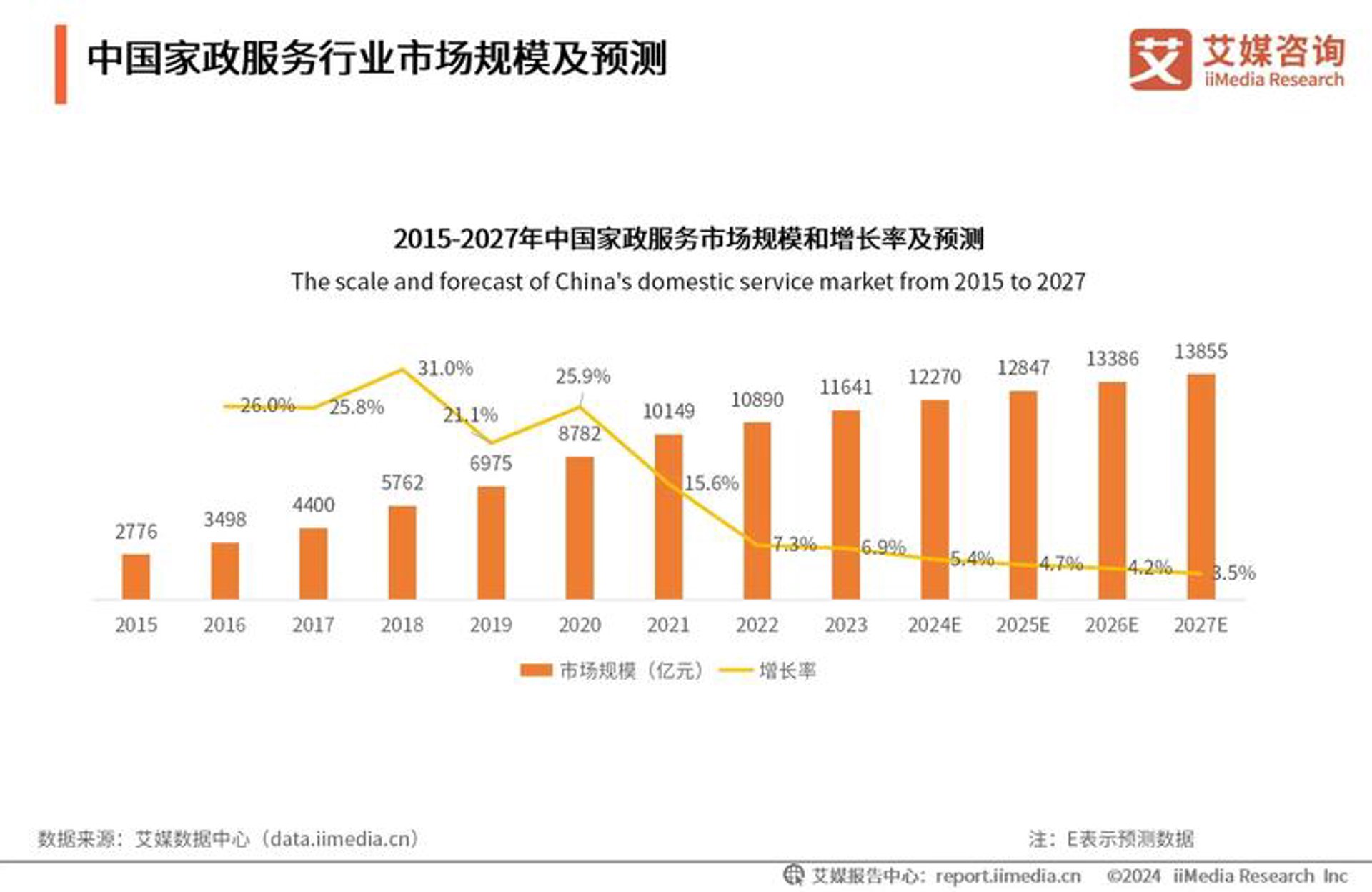 德东家谱软件